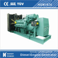 1500kw/1875kVA Low Speed Generator Power Plant 1000rpm 50Hz (HG1875)